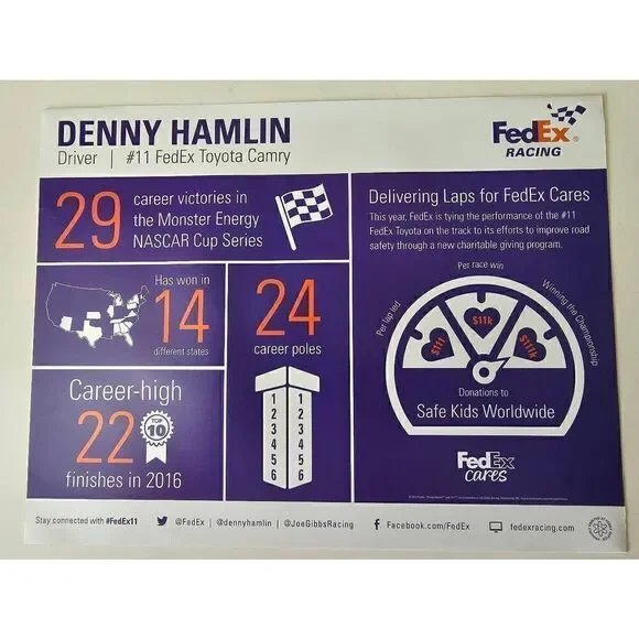 Denny Hamlin Nascar Hero Card 2017 Signed - Picture 3 of 5